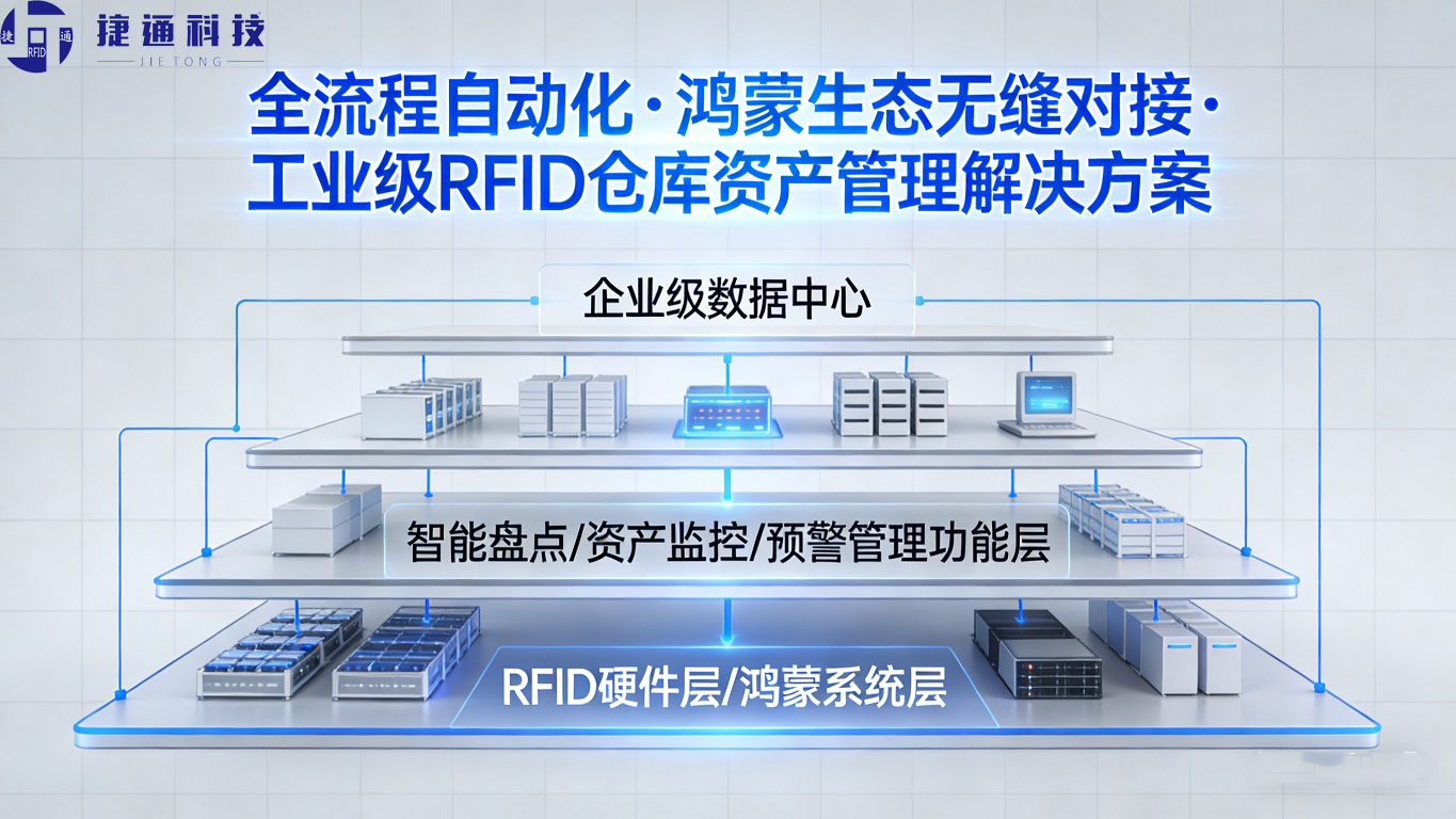 韶关仓库资产管理